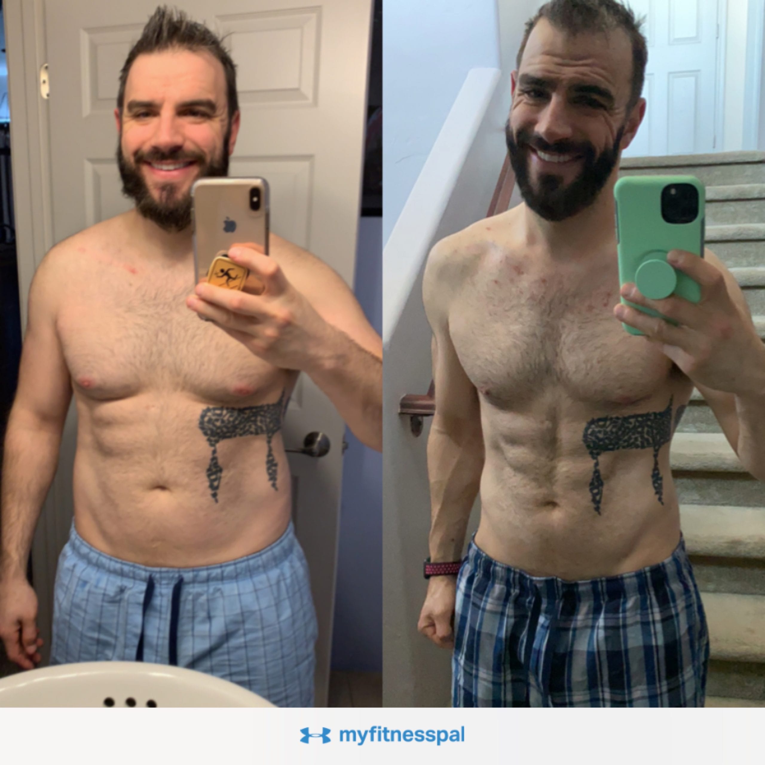 personal training and nutrition progress
